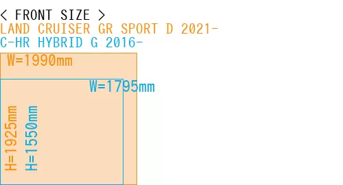 #LAND CRUISER GR SPORT D 2021- + C-HR HYBRID G 2016-